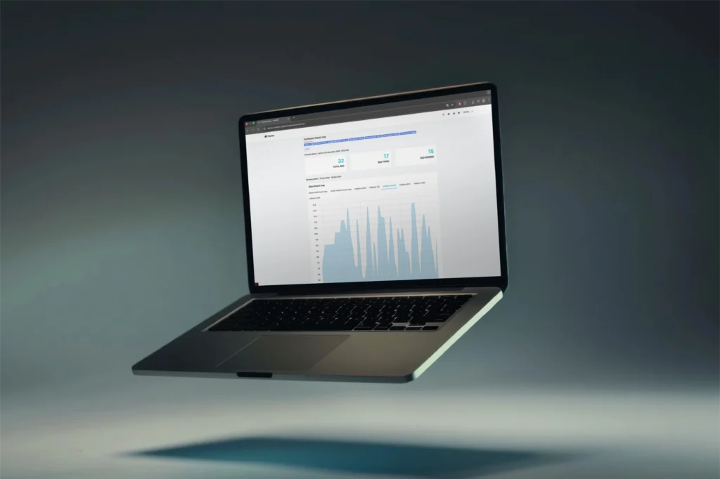 Executive Dashboard SIMRS Medify